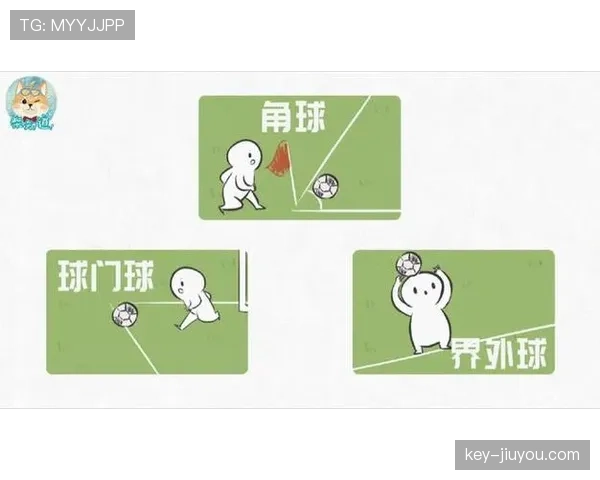 为什么接球门球不算越位？规则这样规定