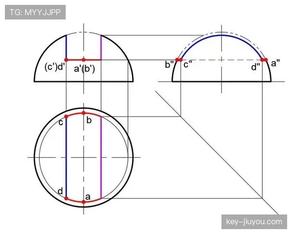 球整体过线判罚标准详解，如何判断进球有效与否？