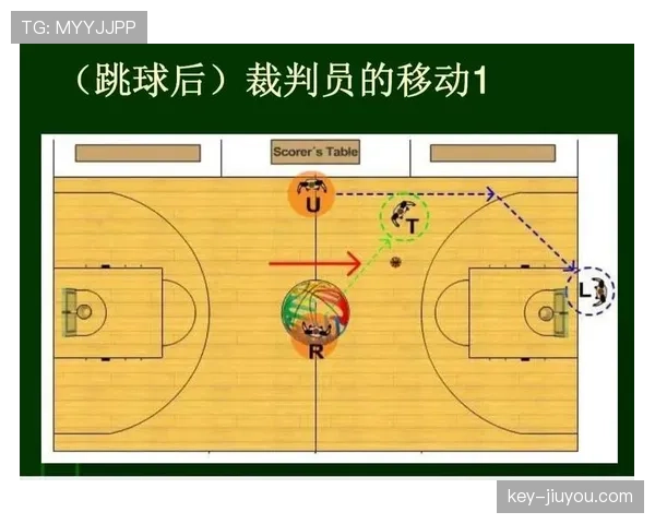 篮球比赛中裁判判罚的具体步骤与流程是怎样的？