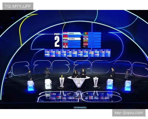 2026世界杯48队12个小组赛制怎么分组及出线规则 2026世界杯48队12个小组赛制怎么分组及出线规则