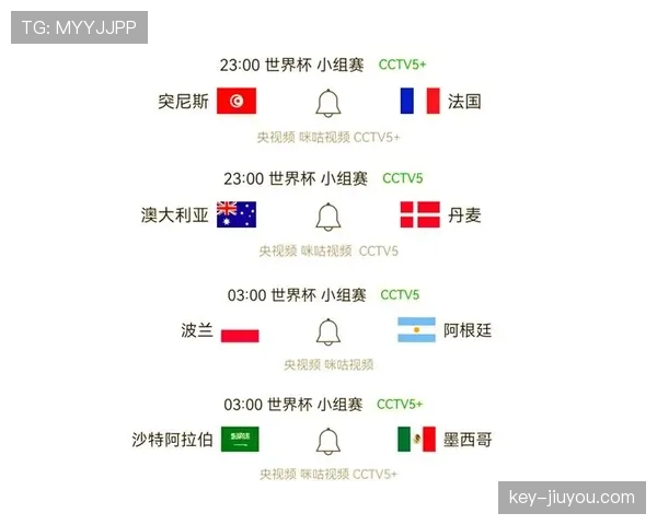 世界杯澳大利亚队D组出线形势分析
