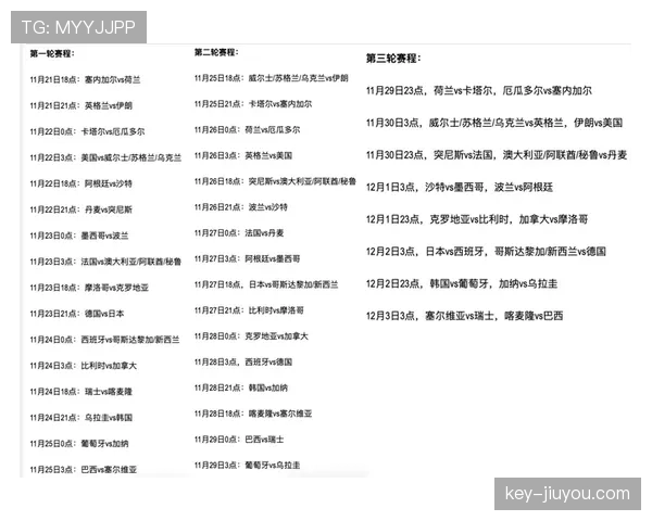 塞内加尔世界杯进球数预测